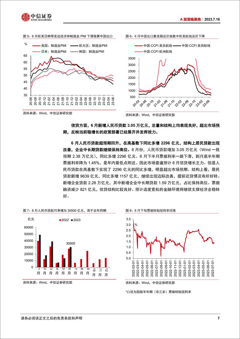 《A股策略聚焦：市场转机渐近，布局产业拐点-20230716-中信证券-34页》 - 第8页预览图