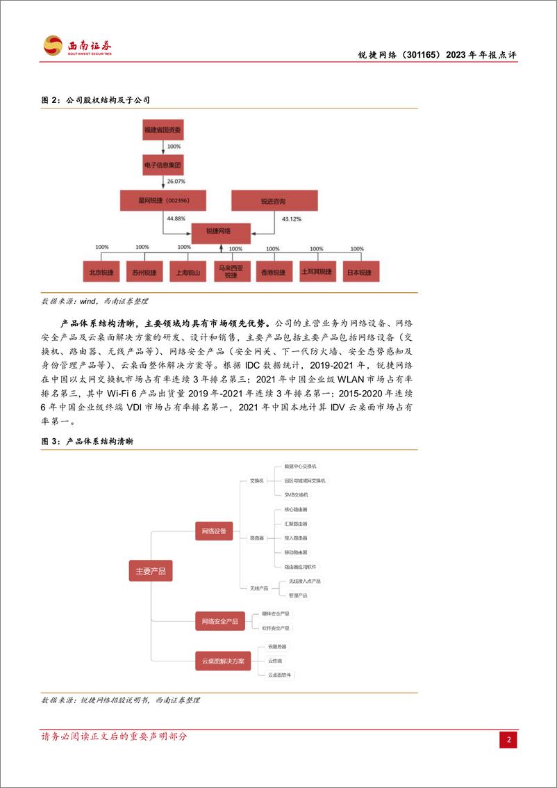 《锐捷网络-301165.SZ-AI带来新增量，业绩持续修复-20240331-西南证券-15页》 - 第5页预览图