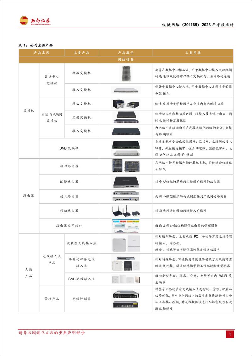 《锐捷网络-301165.SZ-AI带来新增量，业绩持续修复-20240331-西南证券-15页》 - 第6页预览图