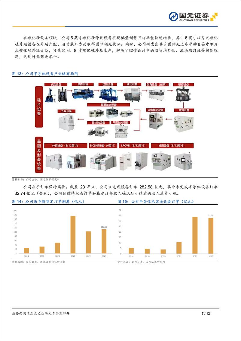 《晶盛机电-300316.SZ-公司首次覆盖报告：长晶设备龙头公司，设备＋材料共驱发展-20240612-国元证券-12页》 - 第7页预览图