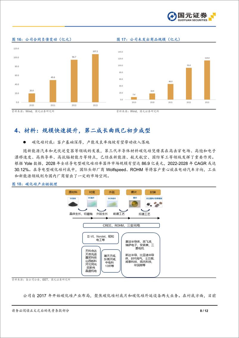 《晶盛机电-300316.SZ-公司首次覆盖报告：长晶设备龙头公司，设备＋材料共驱发展-20240612-国元证券-12页》 - 第8页预览图