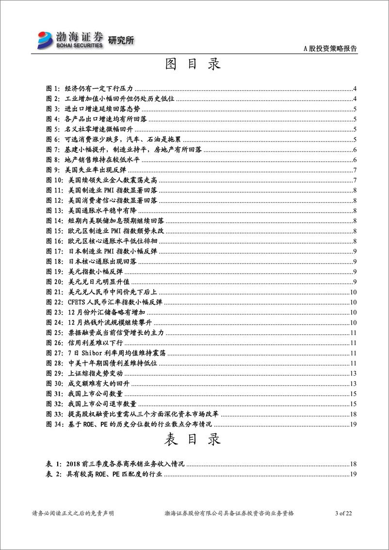 《A股市场2月投资策略报告：政策发力对冲风险，反弹进入观望期-20190125-渤海证券-22页》 - 第4页预览图