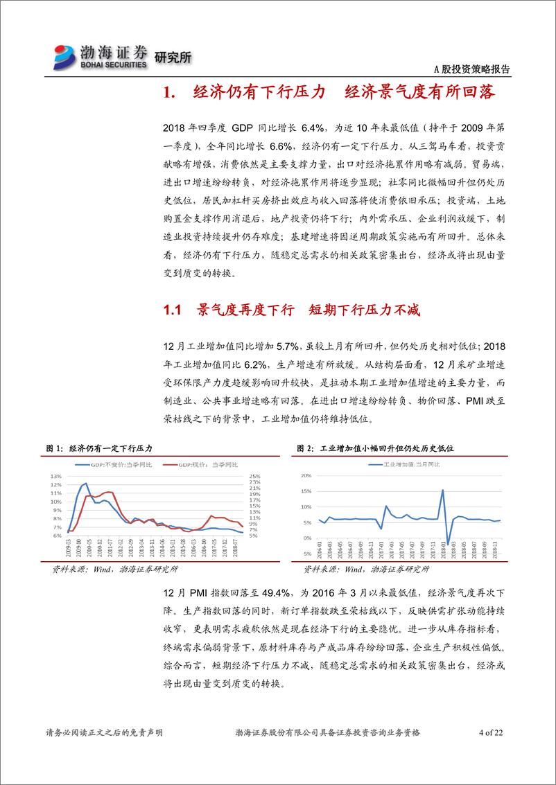 《A股市场2月投资策略报告：政策发力对冲风险，反弹进入观望期-20190125-渤海证券-22页》 - 第5页预览图