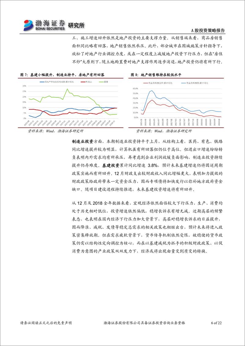 《A股市场2月投资策略报告：政策发力对冲风险，反弹进入观望期-20190125-渤海证券-22页》 - 第7页预览图