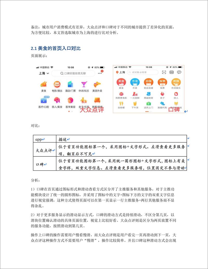 《大众点评 VS 口碑，美食模块竞品分析报告》 - 第2页预览图