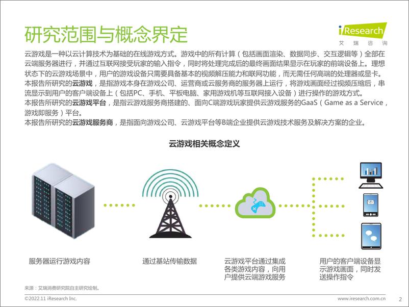 《艾瑞咨询：2022年中国云游戏行业研究报告》 - 第2页预览图