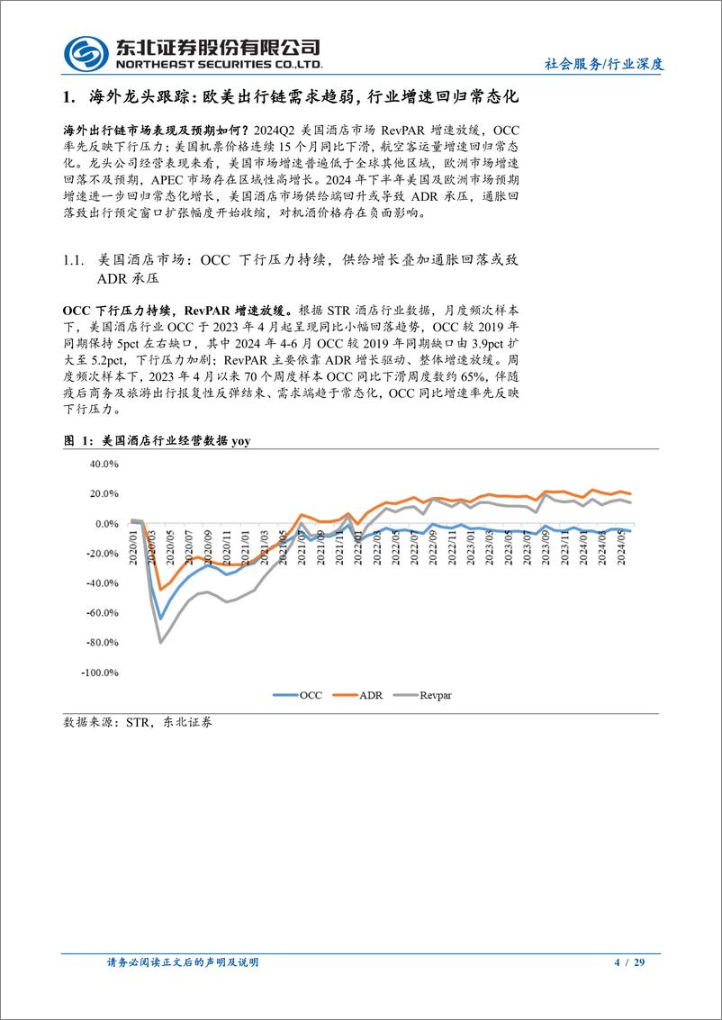 《社会服务行业酒店及OTA专题：海外龙头增速下行，关注国内边际改善趋势-240813-东北证券-29页》 - 第4页预览图