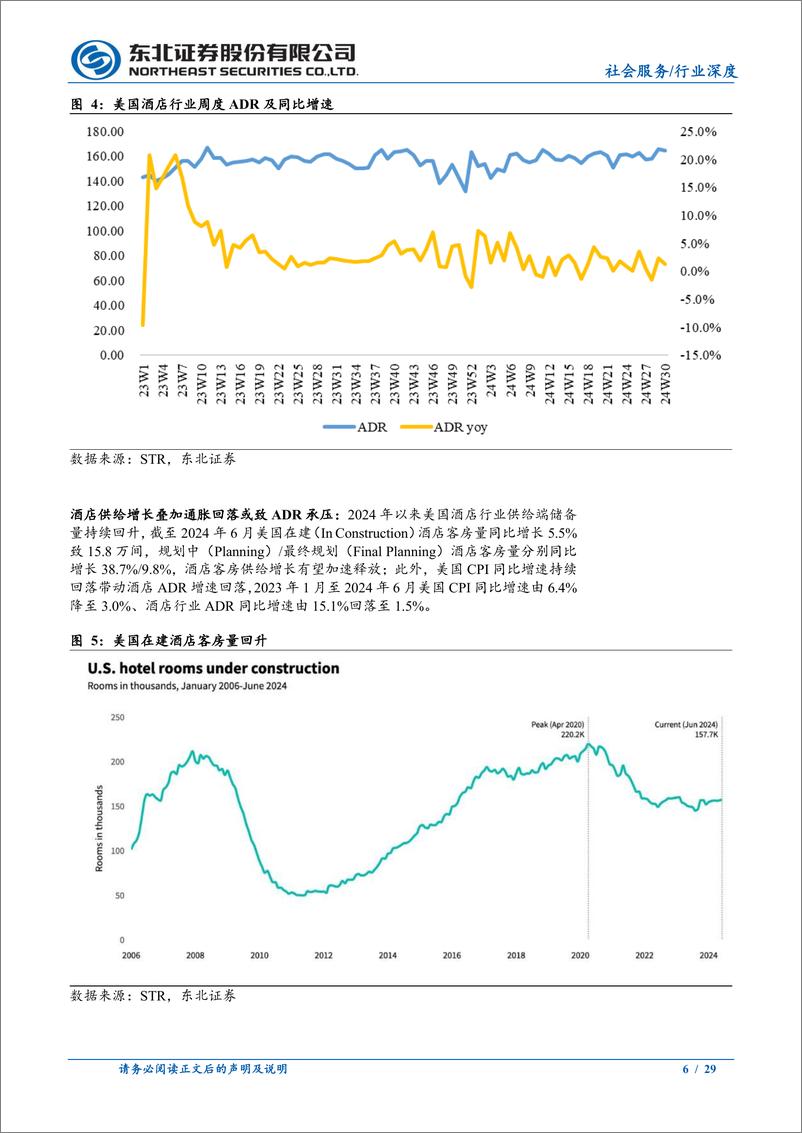 《社会服务行业酒店及OTA专题：海外龙头增速下行，关注国内边际改善趋势-240813-东北证券-29页》 - 第6页预览图