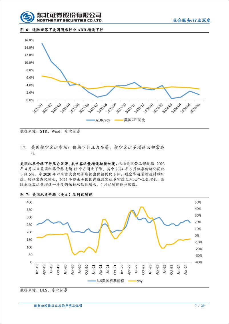 《社会服务行业酒店及OTA专题：海外龙头增速下行，关注国内边际改善趋势-240813-东北证券-29页》 - 第7页预览图