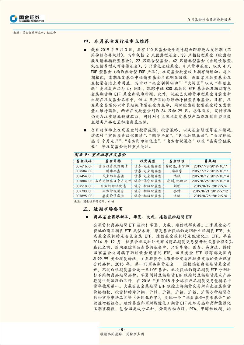 《9月基金行业月度分析报告：权益产品多数向好，贵金属基金领涨市场-20190905-国金证券-10页》 - 第7页预览图