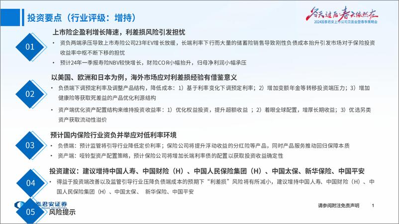 《2024上市公司见面会暨春季策略会-保险行业2024年春季策略报告：资负并举化解利差损风险-240418-国泰君安-54页》 - 第2页预览图