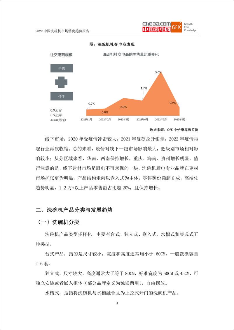 《2022中国洗碗机市场消费趋势报告-31页-WN9》 - 第6页预览图