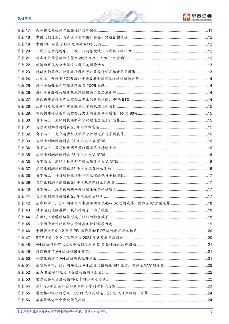 《2025年海外中资股策略展望：以稳开局，变中求进-241105-华泰证券-44页》 - 第3页预览图
