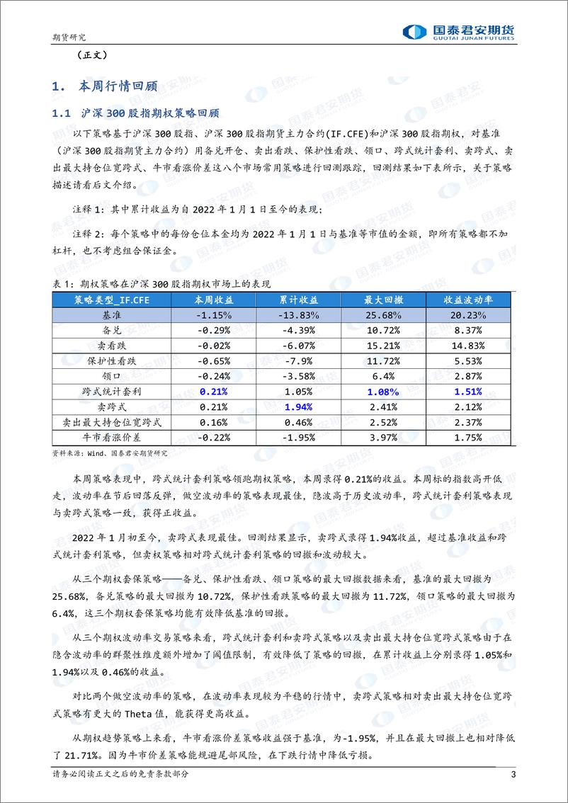 《跨式统计套利策略领跑期权策略-20230205-国泰君安期货-16页》 - 第4页预览图