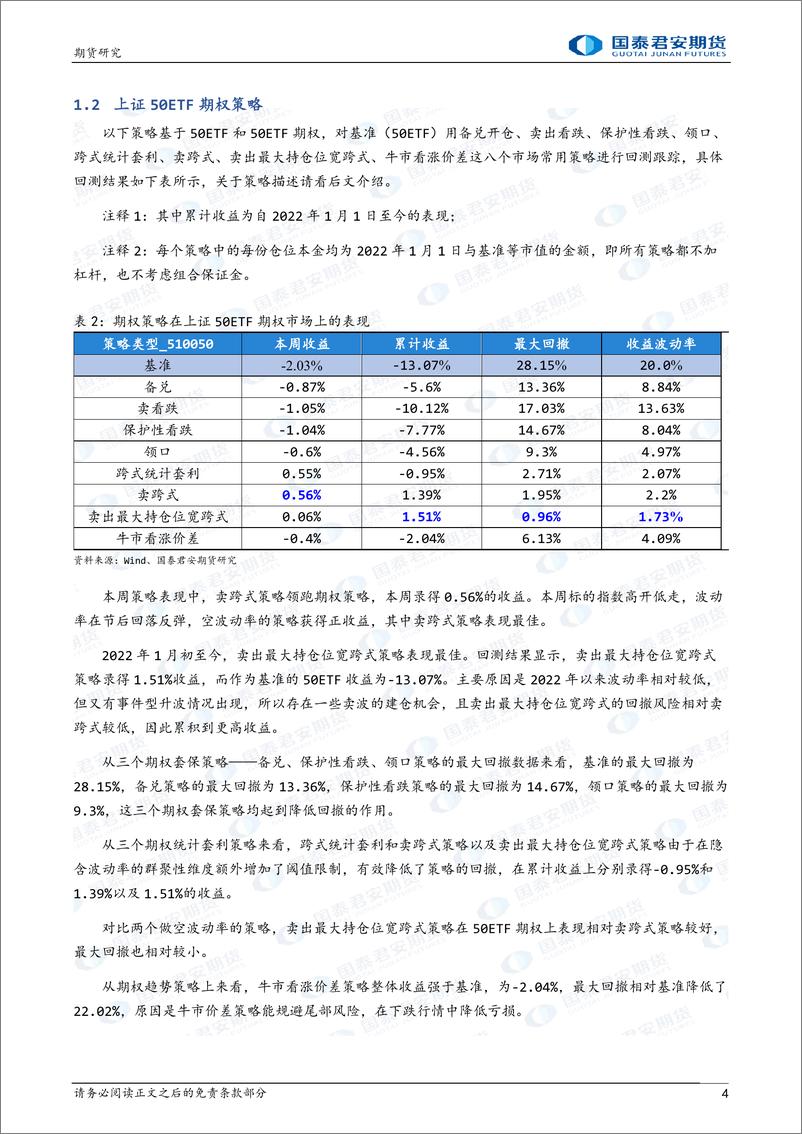 《跨式统计套利策略领跑期权策略-20230205-国泰君安期货-16页》 - 第5页预览图