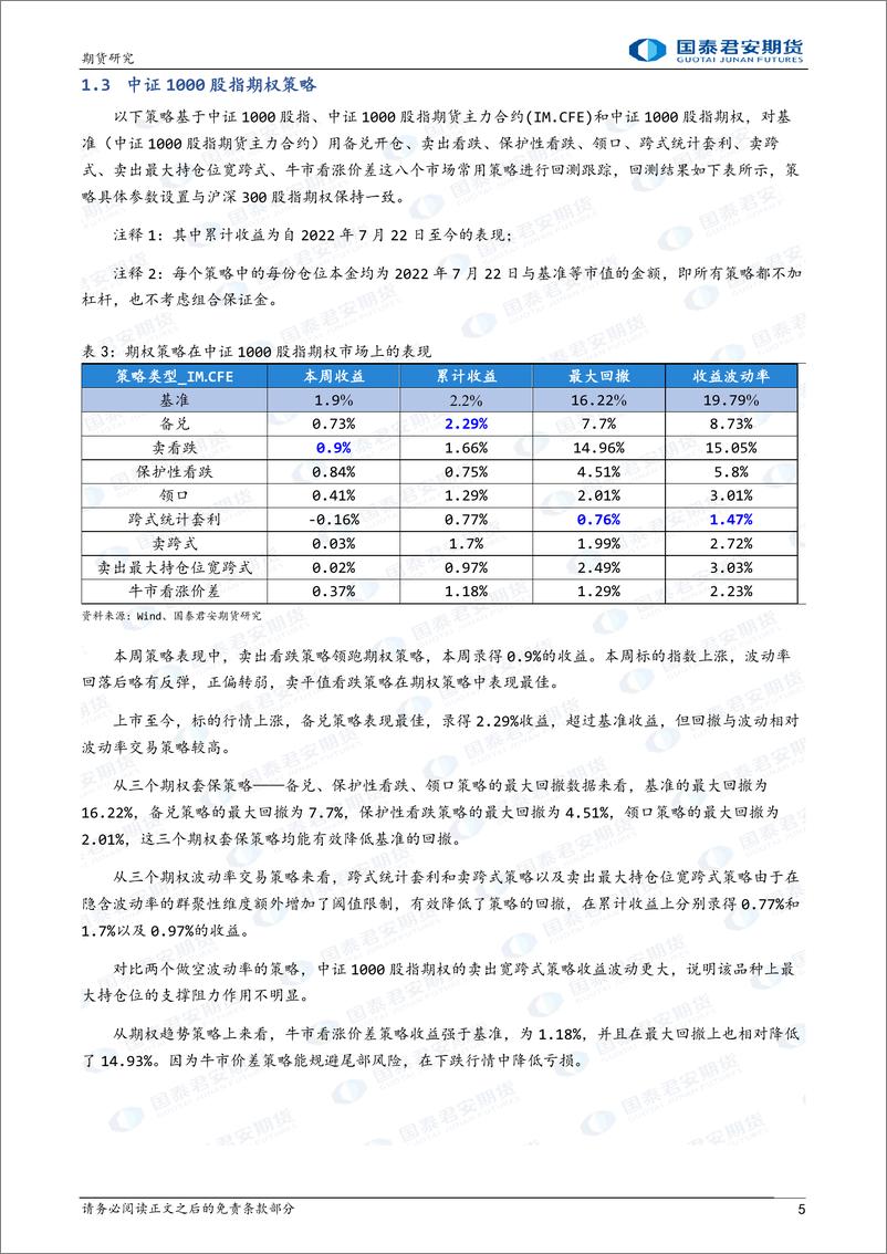 《跨式统计套利策略领跑期权策略-20230205-国泰君安期货-16页》 - 第6页预览图