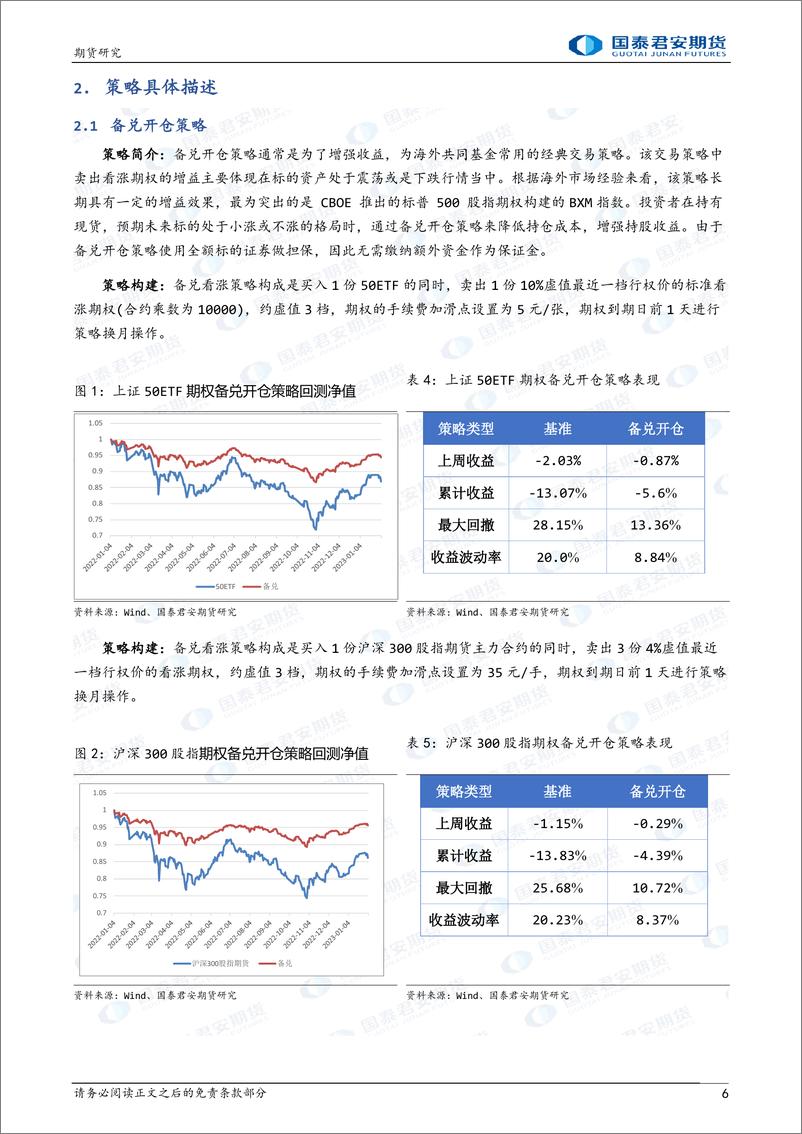 《跨式统计套利策略领跑期权策略-20230205-国泰君安期货-16页》 - 第7页预览图