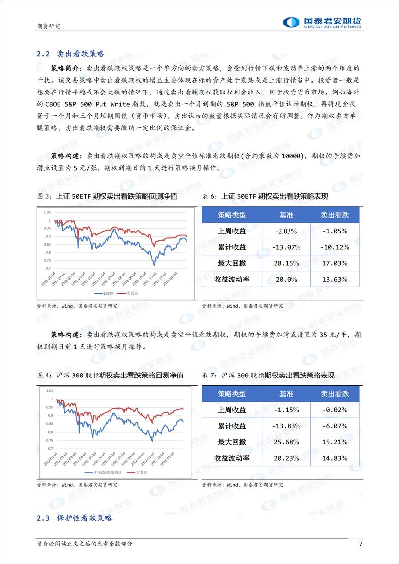 《跨式统计套利策略领跑期权策略-20230205-国泰君安期货-16页》 - 第8页预览图