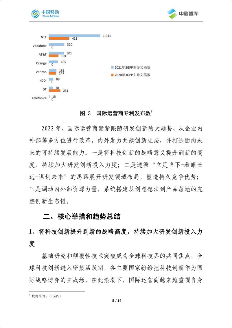 《国际运营商年度观察报告（2022）之研发创新篇-2023.05-14页》 - 第6页预览图