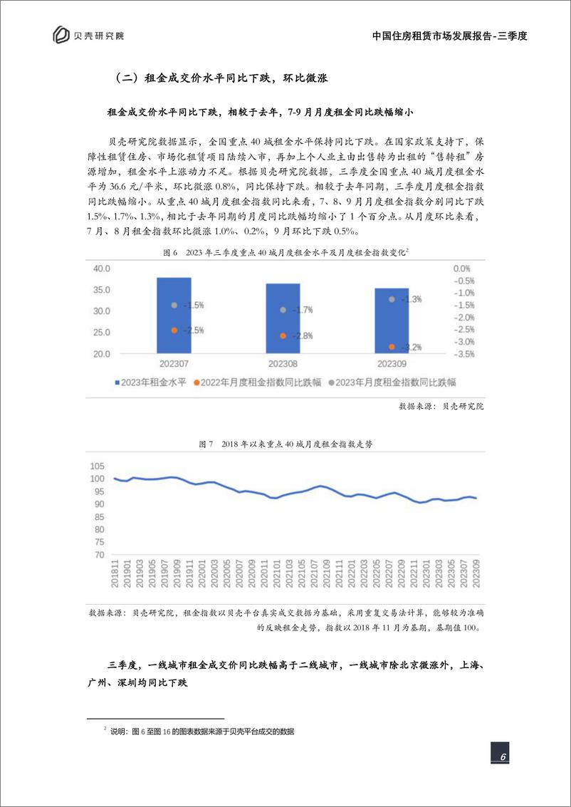 《贝壳研究院-2023年三季度中国住房租赁市场发展报告-2023-18页》 - 第7页预览图