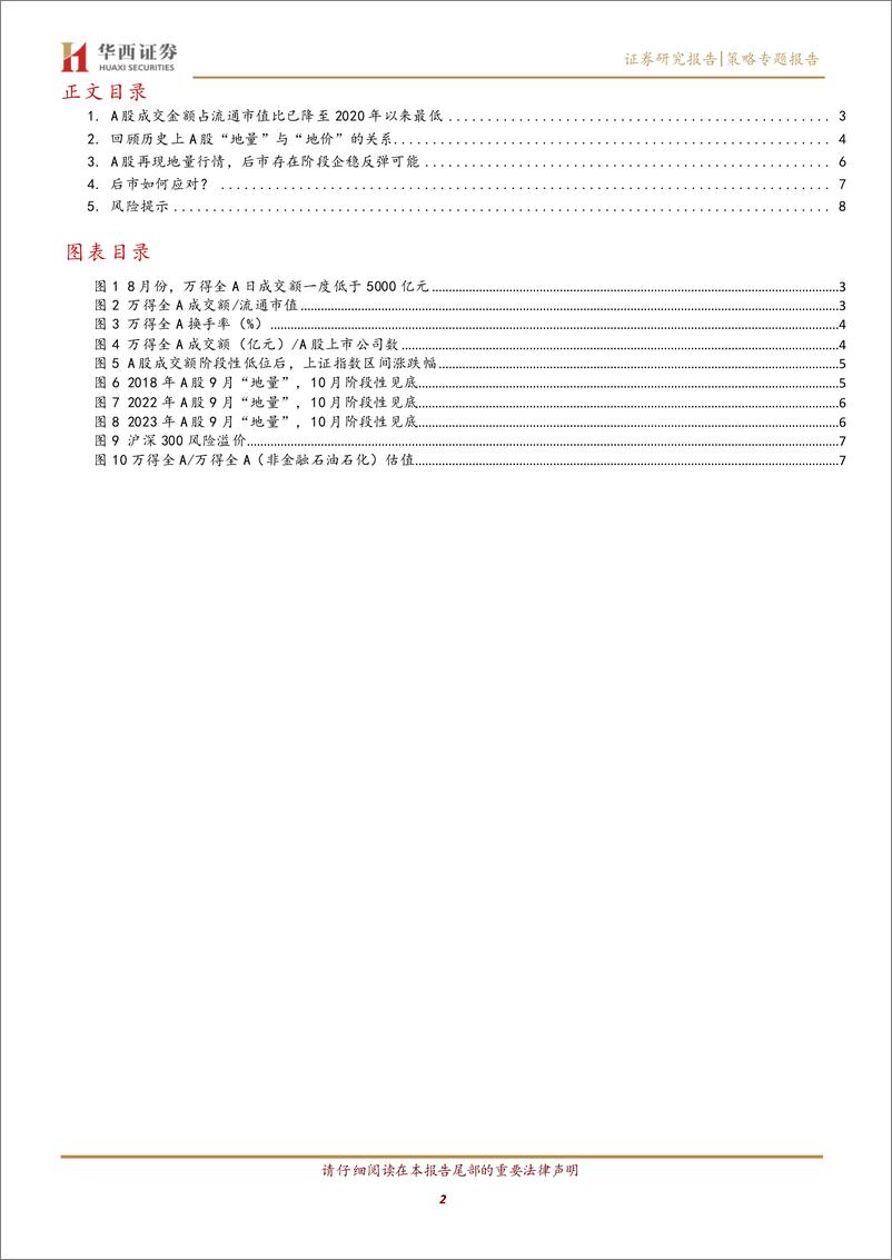 《策略专题报告：历史上看，A股“地量见地价”规律是成立的-240825-华西证券-10页》 - 第2页预览图