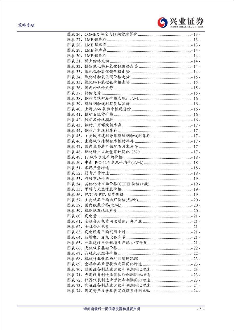 《策略周期行业月度跟踪2019年第2期：国际油价2月继续大幅上升-20190227-兴业证券-34页》 - 第6页预览图