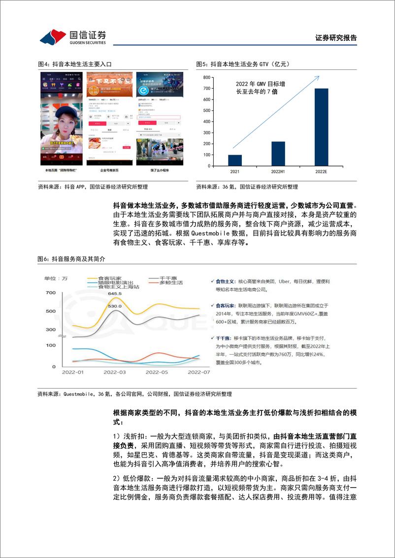 《互联网行业专题报告：本地生活系列之二，美团VS抖音，错位竞争和正面竞争并存，市场整体成长空间充沛-20230103-国信证券-29页》 - 第8页预览图