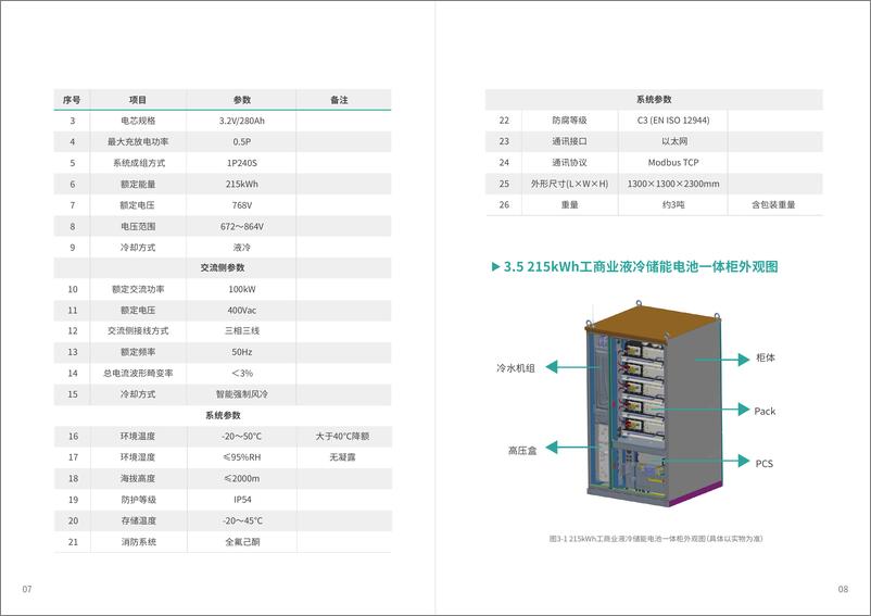 《储能电池一体柜用户手册》 - 第7页预览图