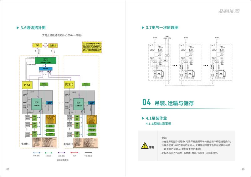 《储能电池一体柜用户手册》 - 第8页预览图