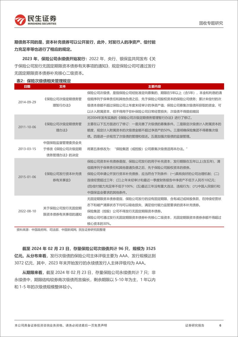 《金融债研究：多维度聚焦：券商、保险次级债-20240228-民生证券-21页》 - 第6页预览图