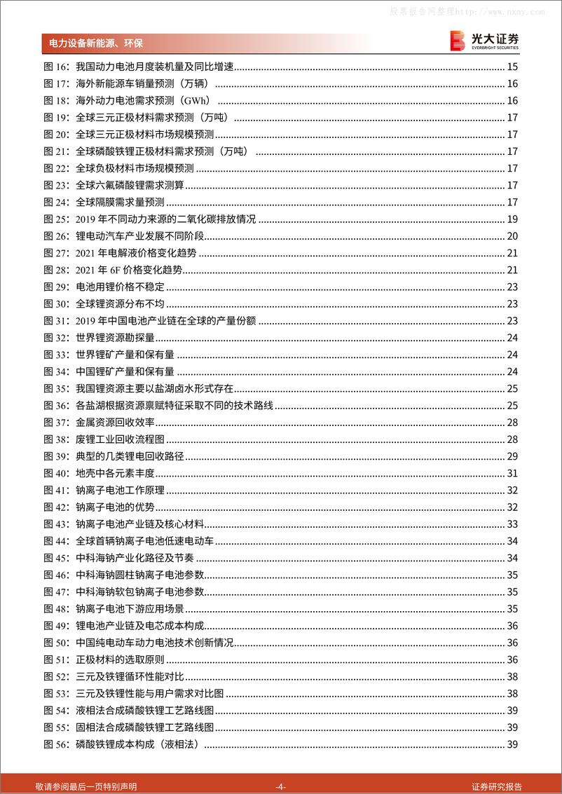 《2021年  【77页】动力电池：全球电动化的浪潮与变革》 - 第4页预览图