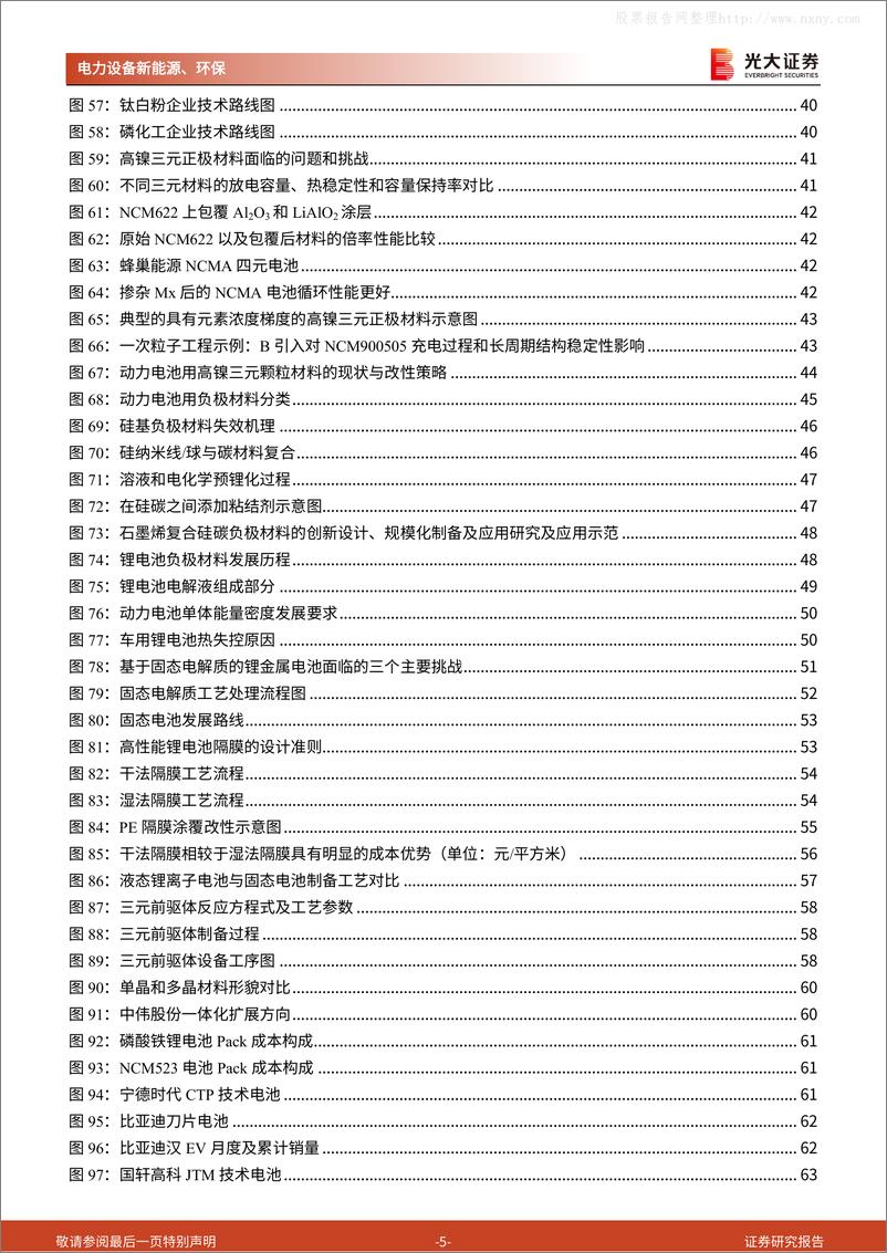 《2021年  【77页】动力电池：全球电动化的浪潮与变革》 - 第5页预览图