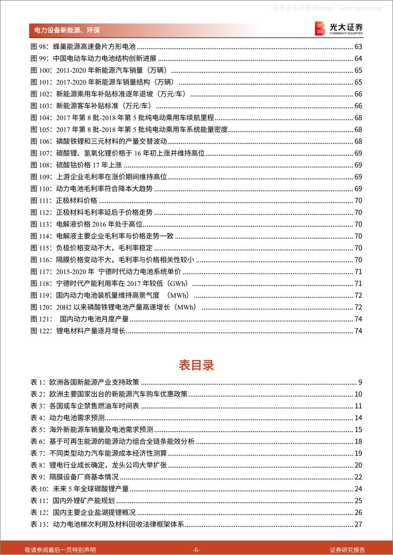 《2021年  【77页】动力电池：全球电动化的浪潮与变革》 - 第6页预览图