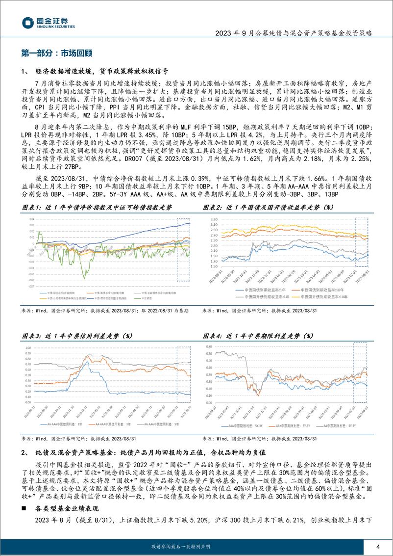 《2023年9月公募纯债与混合资产策略基金投资策略：把握政策边际变化，稳健票息&权益均衡-20230904-国金证券-21页》 - 第5页预览图