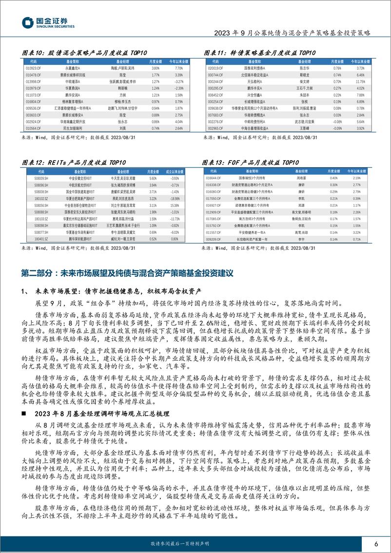 《2023年9月公募纯债与混合资产策略基金投资策略：把握政策边际变化，稳健票息&权益均衡-20230904-国金证券-21页》 - 第7页预览图