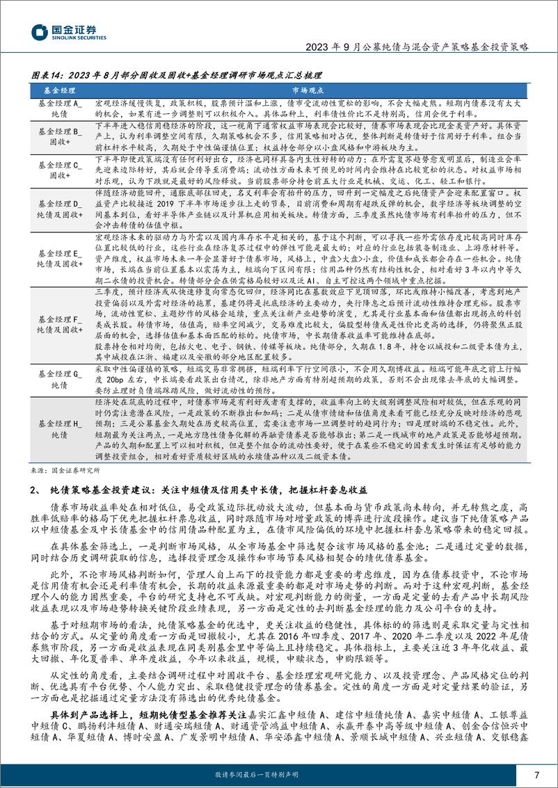 《2023年9月公募纯债与混合资产策略基金投资策略：把握政策边际变化，稳健票息&权益均衡-20230904-国金证券-21页》 - 第8页预览图