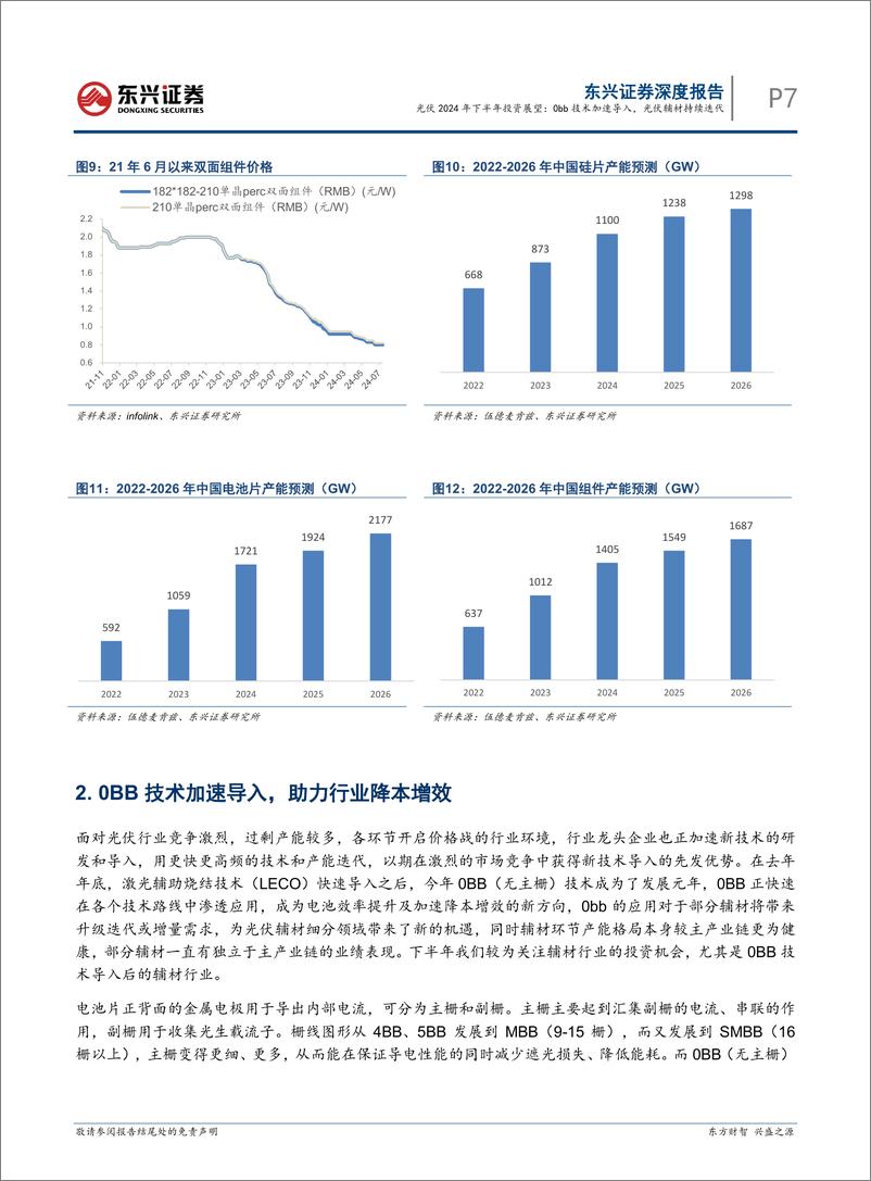 《光伏行业2024年中期策略：0bb技术加速导入，光伏辅材持续迭代-240729-东兴证券-17页》 - 第7页预览图