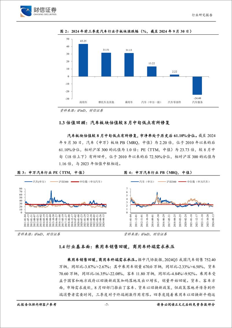 《汽车行业2024年三季报总结：以旧换新推动需求回暖，行业整体经营维持稳定-241119-财信证券-25页》 - 第7页预览图