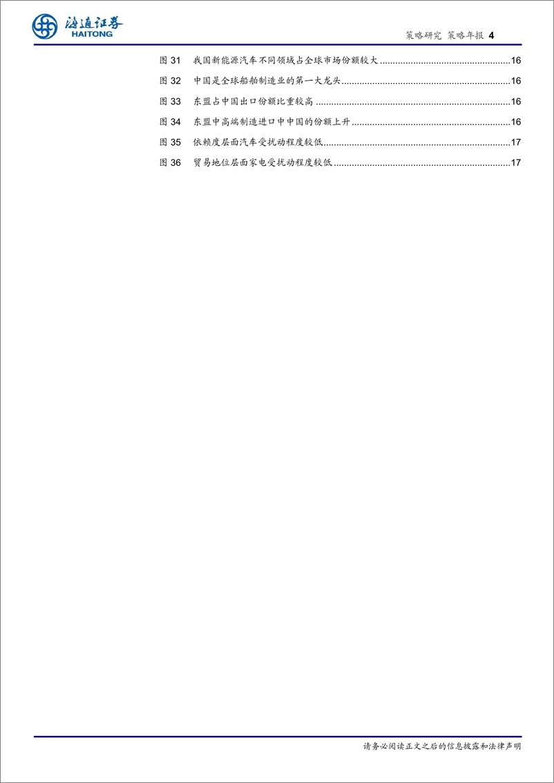 《2025年A股展望：鲲鹏击浪从兹始-241116-海通证券-19页》 - 第4页预览图