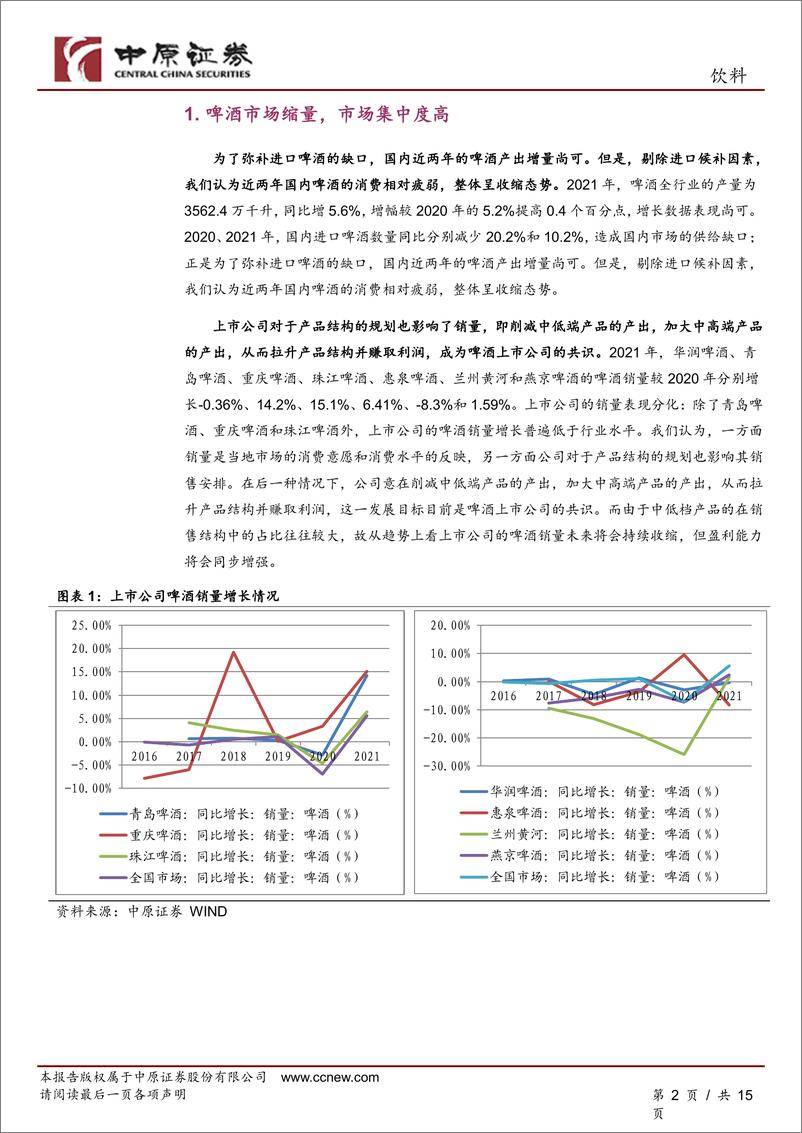 《饮料行业分析报告：啤酒消费升级显著，品牌进入获利期-20220519-中原证券-15页》 - 第3页预览图