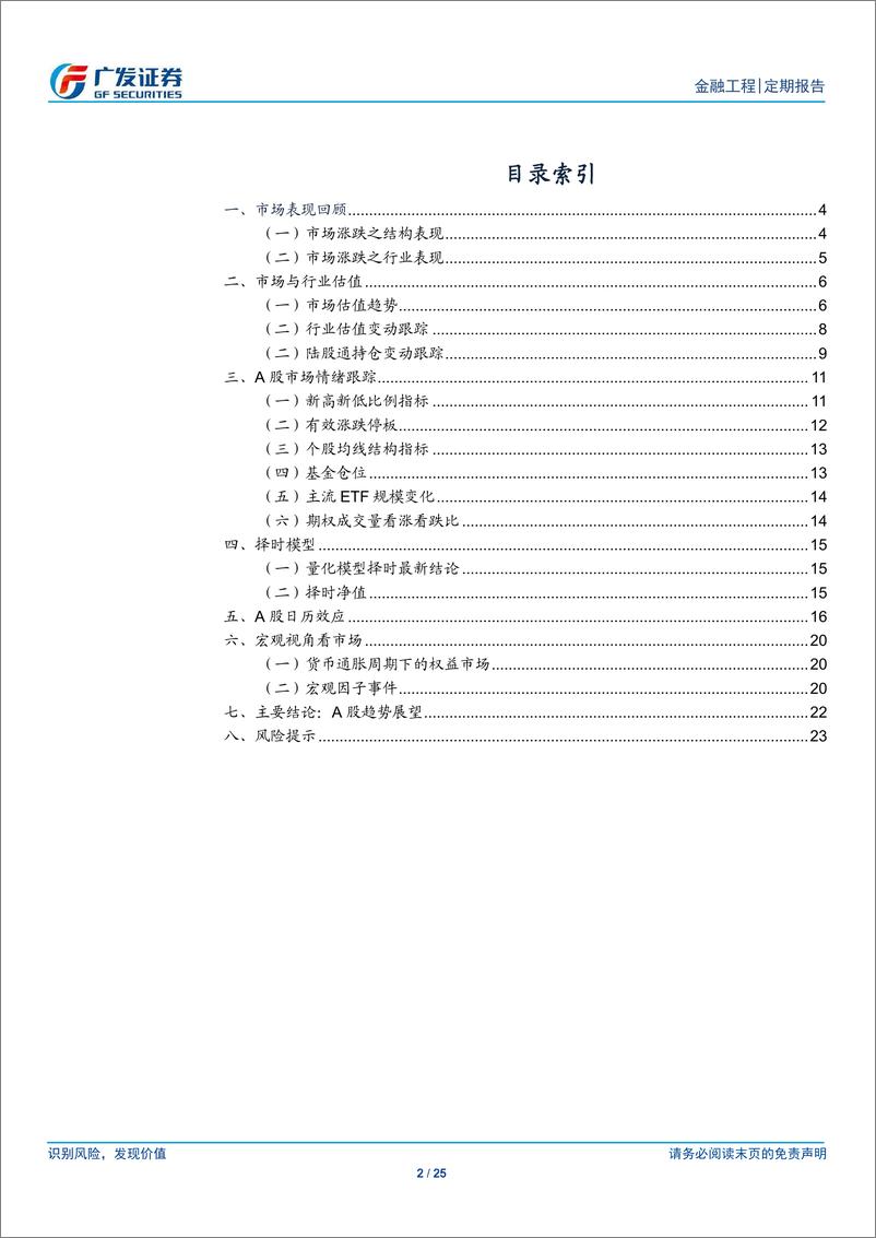 《A股量化择时研究报告：金融工程，北向细分行业偏好-20210221-广发证券-25页》 - 第2页预览图