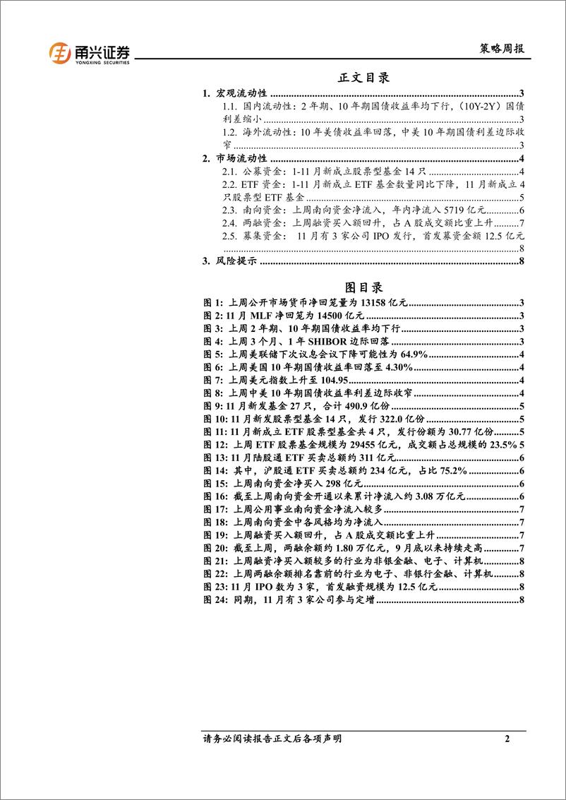 《流动性11月第1期：新发股票型基金提速，融资买入额显著增加-241115-甬兴证券-11页》 - 第2页预览图