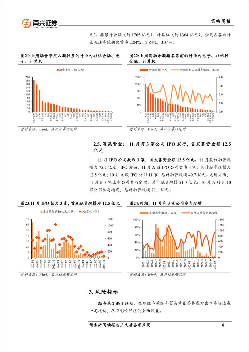 《流动性11月第1期：新发股票型基金提速，融资买入额显著增加-241115-甬兴证券-11页》 - 第8页预览图