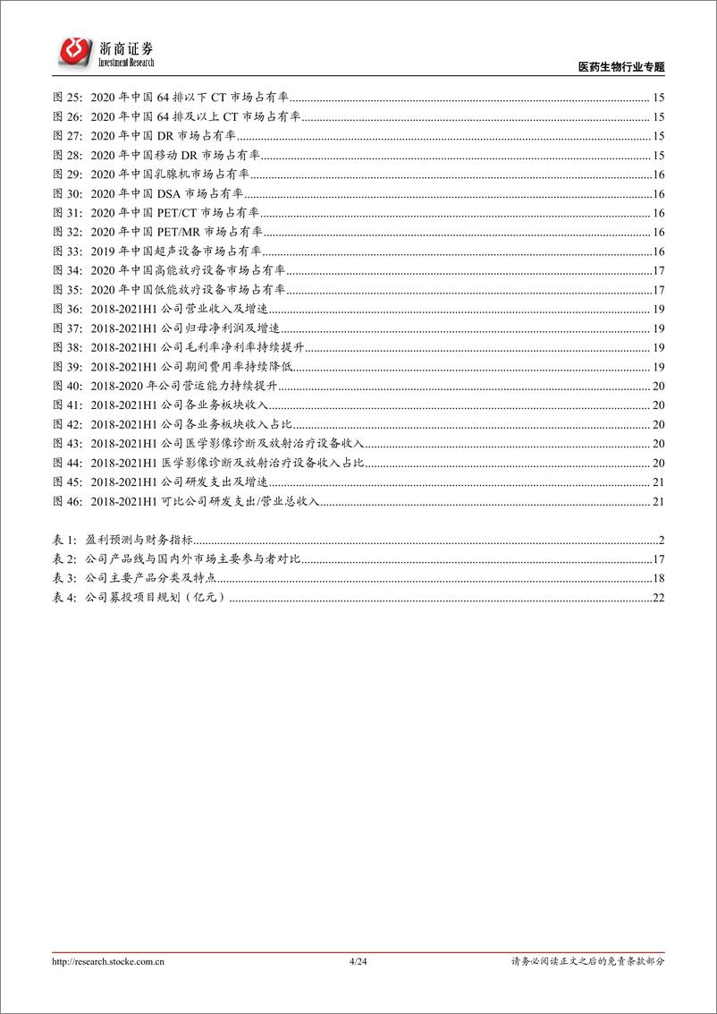 《医药生物行业新股系列专题之联影医疗：国内医学影像龙头企业-20220106-浙商证券-24页》 - 第5页预览图