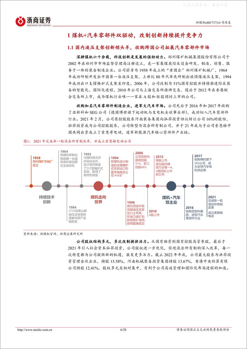 《浙商证券-郑煤机(601717)深度报告-液压支架龙头：汽车零部件业务改善驱动业绩估值双提升-230508》 - 第6页预览图