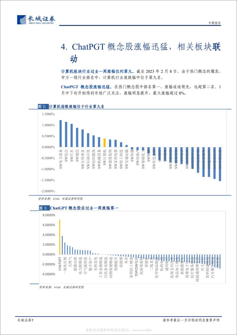 《ChatGPT平地惊雷，AI热潮袭来-230209》 - 第7页预览图