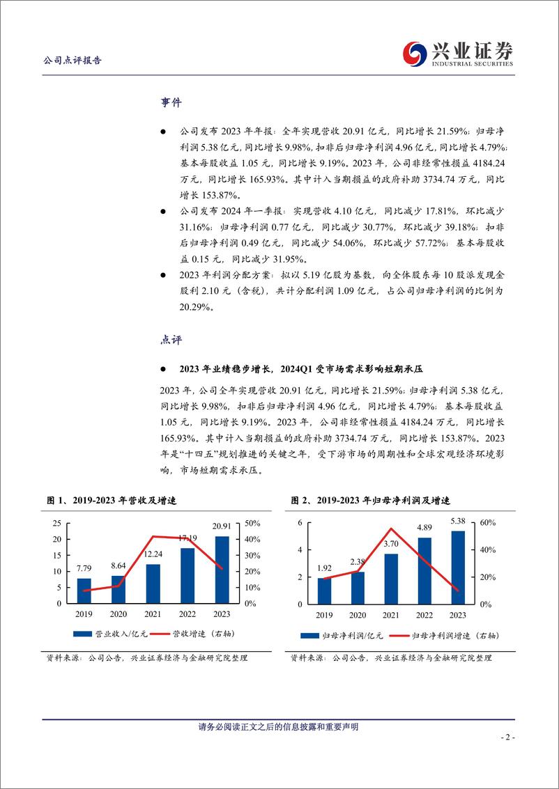 《菲利华(300395)持续加大研发投入，回购增持彰显长期信心-240507-兴业证券-10页》 - 第2页预览图