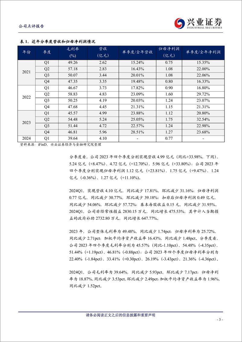 《菲利华(300395)持续加大研发投入，回购增持彰显长期信心-240507-兴业证券-10页》 - 第3页预览图