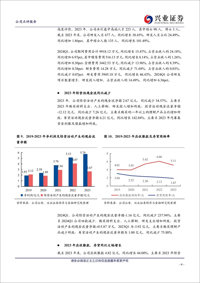 《菲利华(300395)持续加大研发投入，回购增持彰显长期信心-240507-兴业证券-10页》 - 第6页预览图