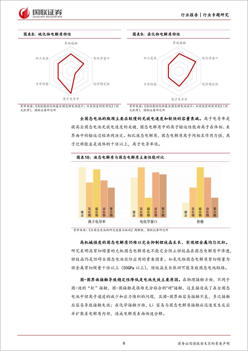 《电力设备与新能源行业专题：固态电池产业化前景可期》 - 第6页预览图